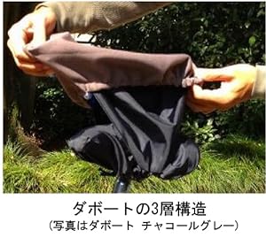 ダボートの3層構造